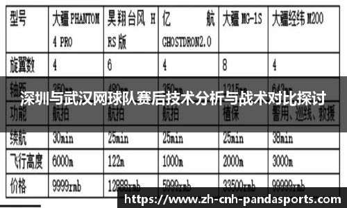 熊猫体育平台